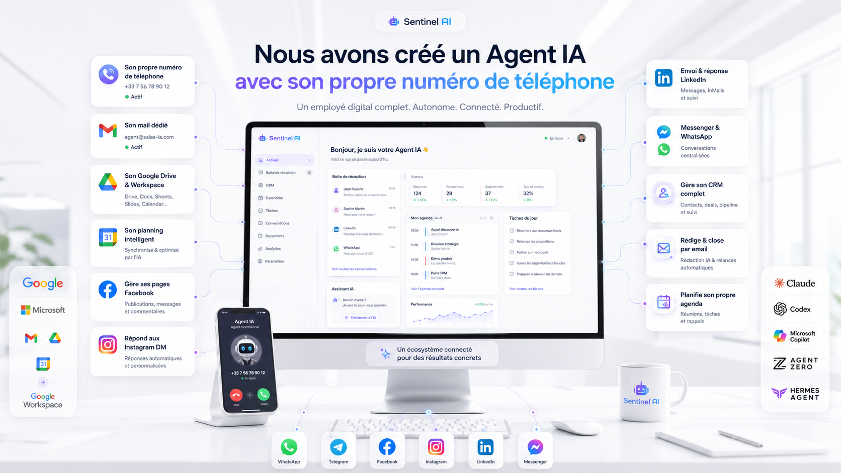 Agent IA