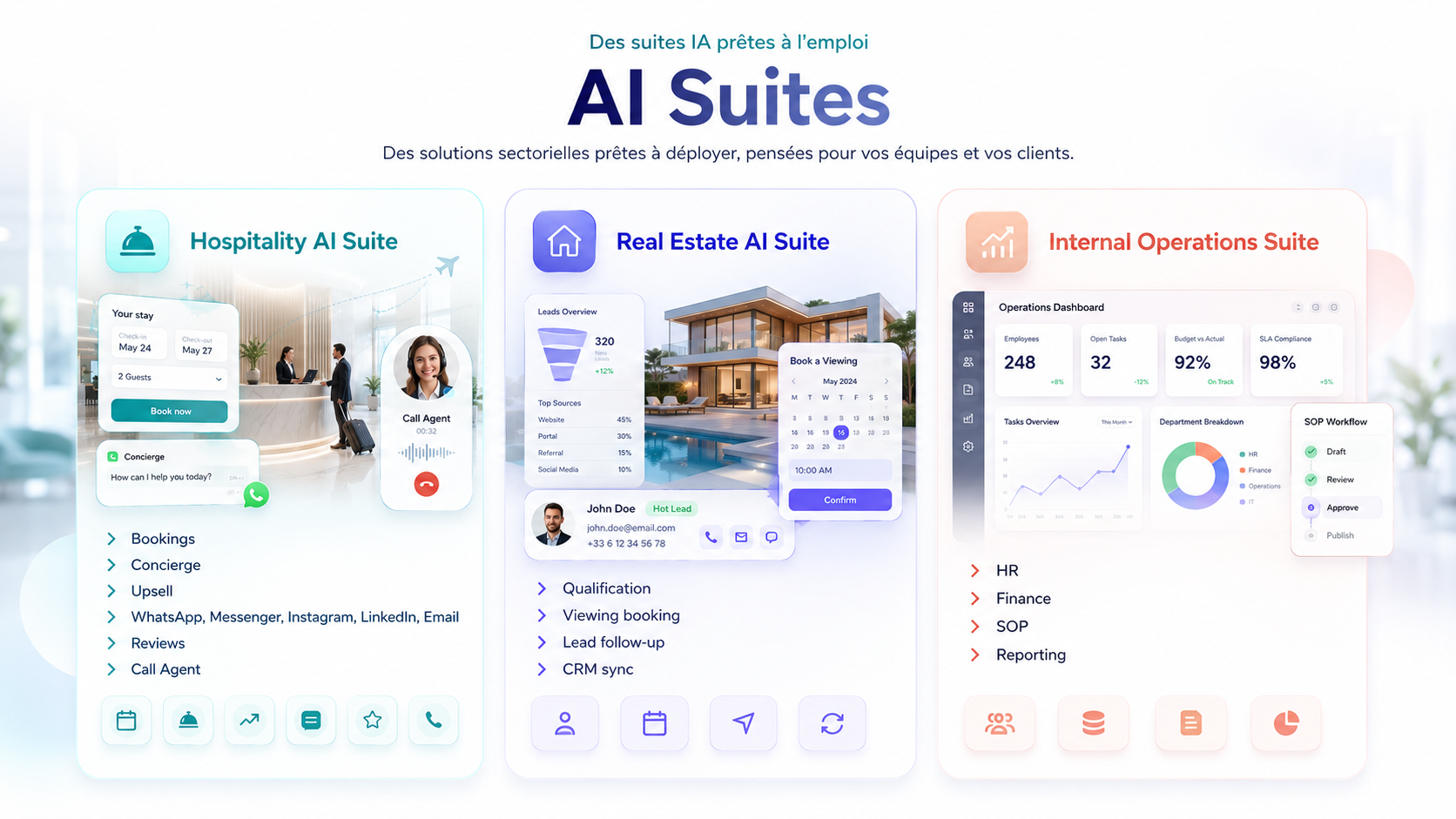 Des suites IA prêtes