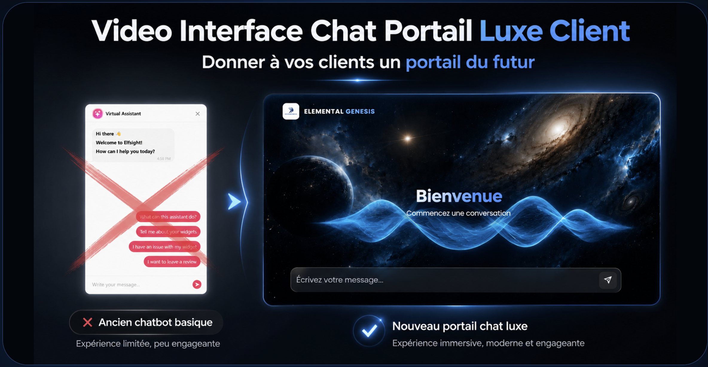 Video Interface Chat Portail Luxe Client